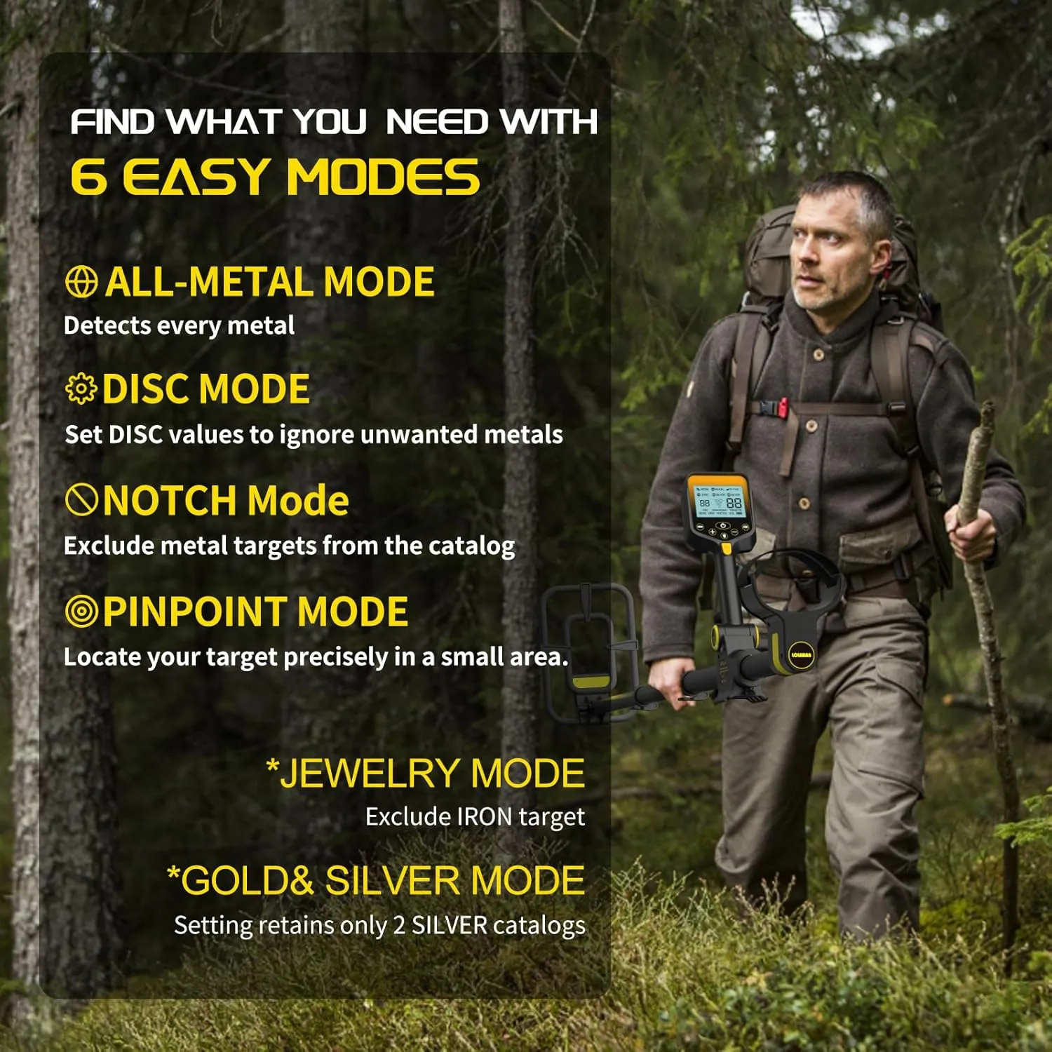 Metal Detector for Adults Professional, Rechargeable Lithium Battery Powered, Adjustable Retractable Foldable Metal Detector Waterproof High Accuracy Gold Detector, Backlit LCD Display