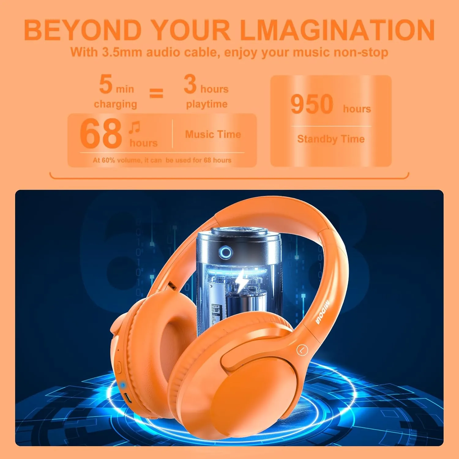 MIDOLA Bluetooth Headphones Over Ear 68H Playtime 6 EQ Wireless Headset with Microphone HiFi Stereo Foldable Lightweight Deep Bass for Travel Home Office Cellphone Orange