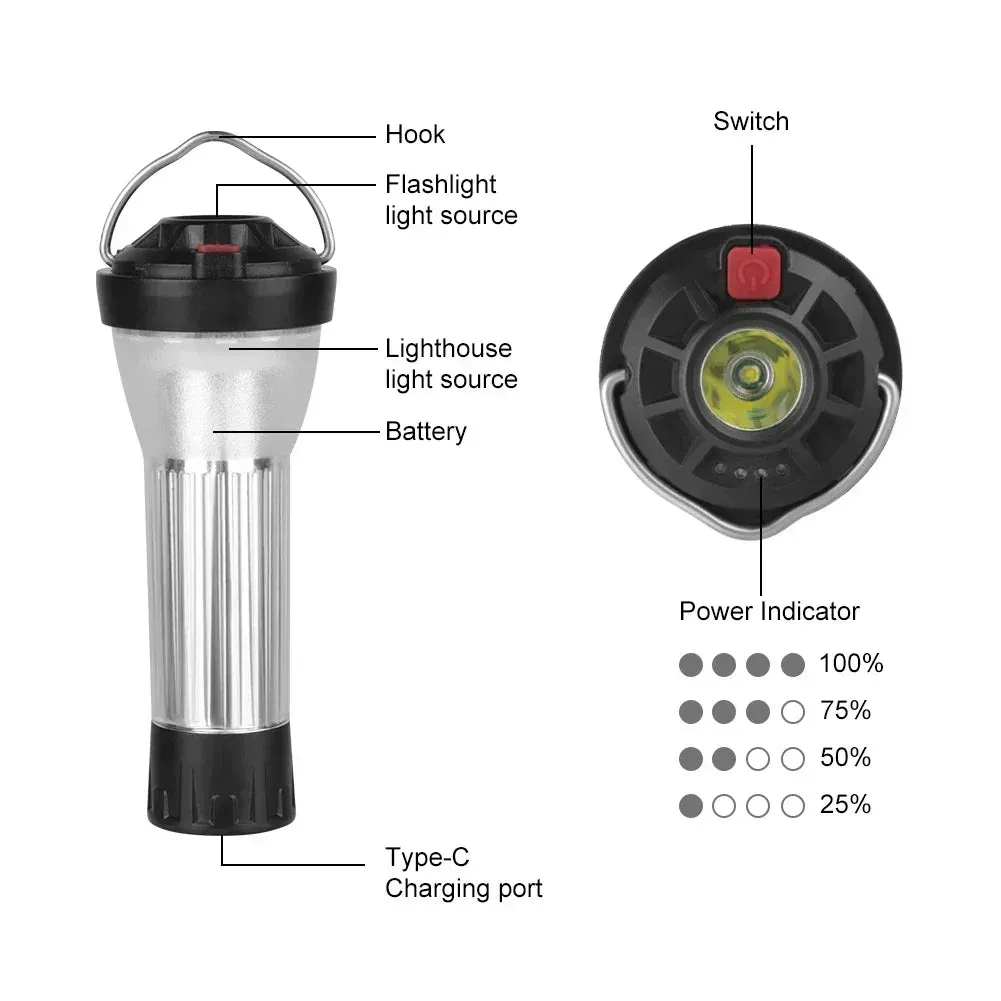 Multifunctional Camping Light