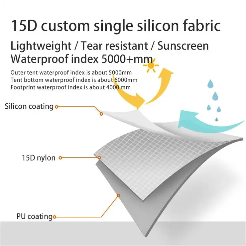 New version 230cm 3f ul gear lanshan 1 ultralight camping 3/4 season 15d silnylon rodless tent