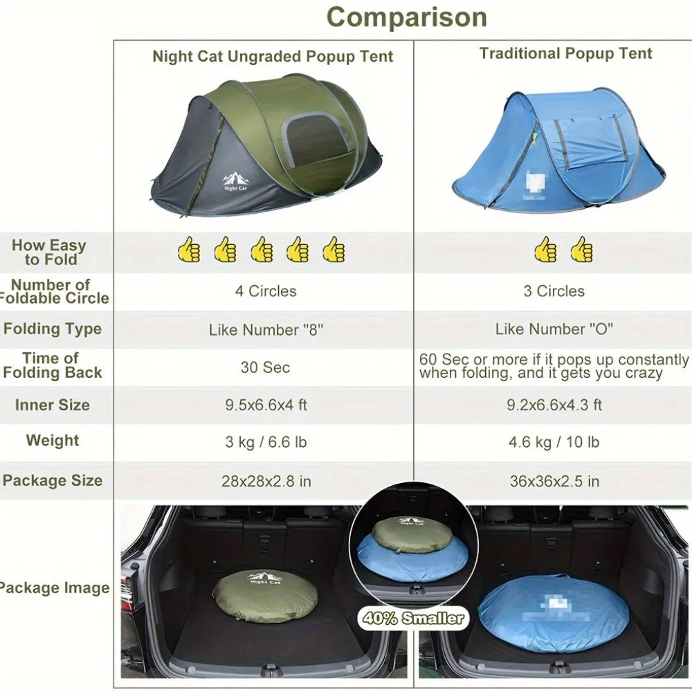 Night Cat Instant PopUp Tent Camping Made Easy