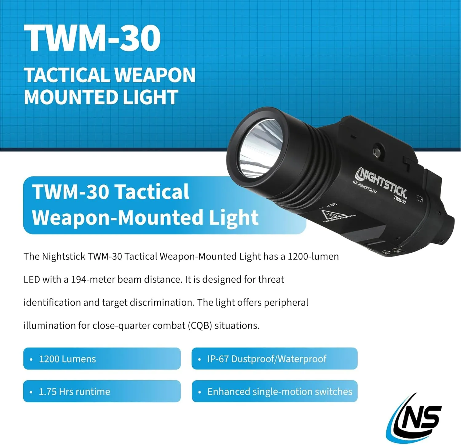 Nightstick TWM-30 Tactical Mounted Light, Black