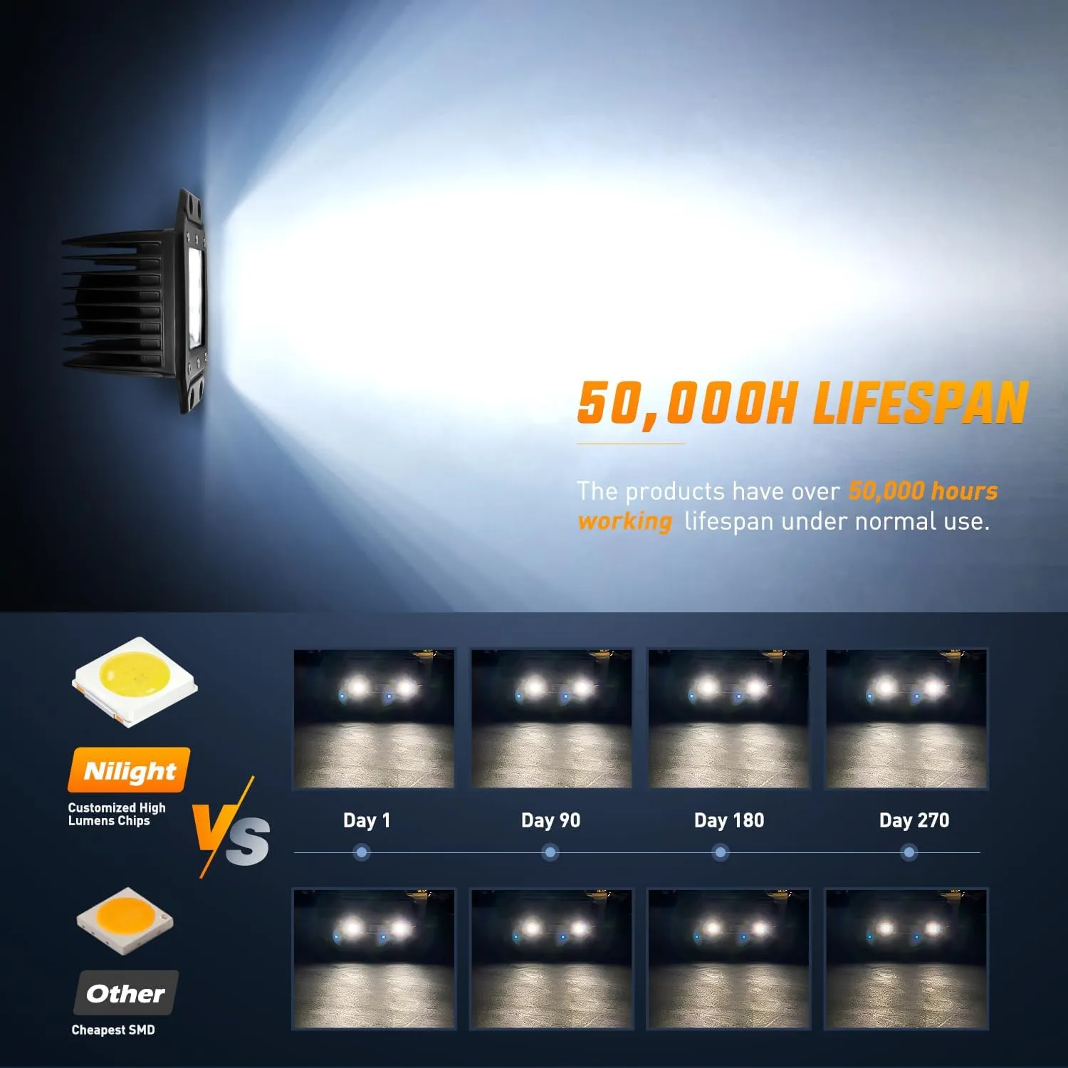 Nilight 4PCS 42W Flush Mount LED Pods Spot Flood Combo Beam Driving Light Backup Light Reverse Light Grill Mount Light with 16AWG LED POD Lights Wiring Harness Kit -4 Leads