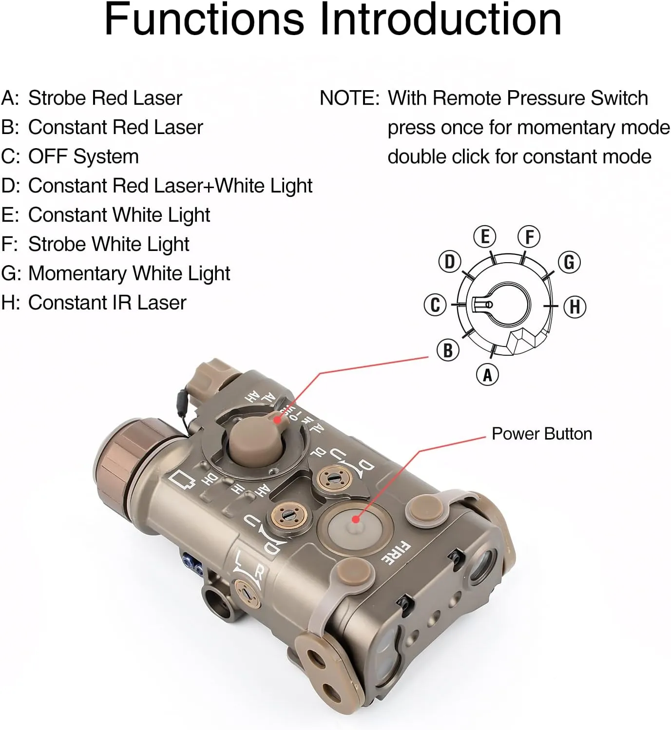NOBUHIRO Upgrade Metal Airsoft PEQ Box Tactical Aiming Laser Sight, 10 Modes with Red/Green Laser White Light IR Laser for Strobe/Constant/Momentary Modes, Fit for AEG GBB CQB Picatinny Rail