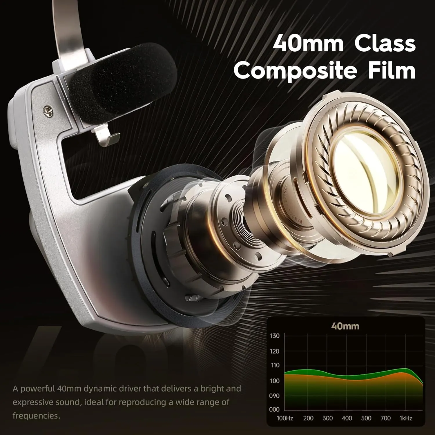 okcsc Classic Portable Headphones, Retro Style, Bluetooth Wireless Retro Headphones,Ultra Lightweight/All Day Playtime/Bullt-in Mic/40mm Class Composite Film/BT 5.3 & Wired Two Connection Modes Green