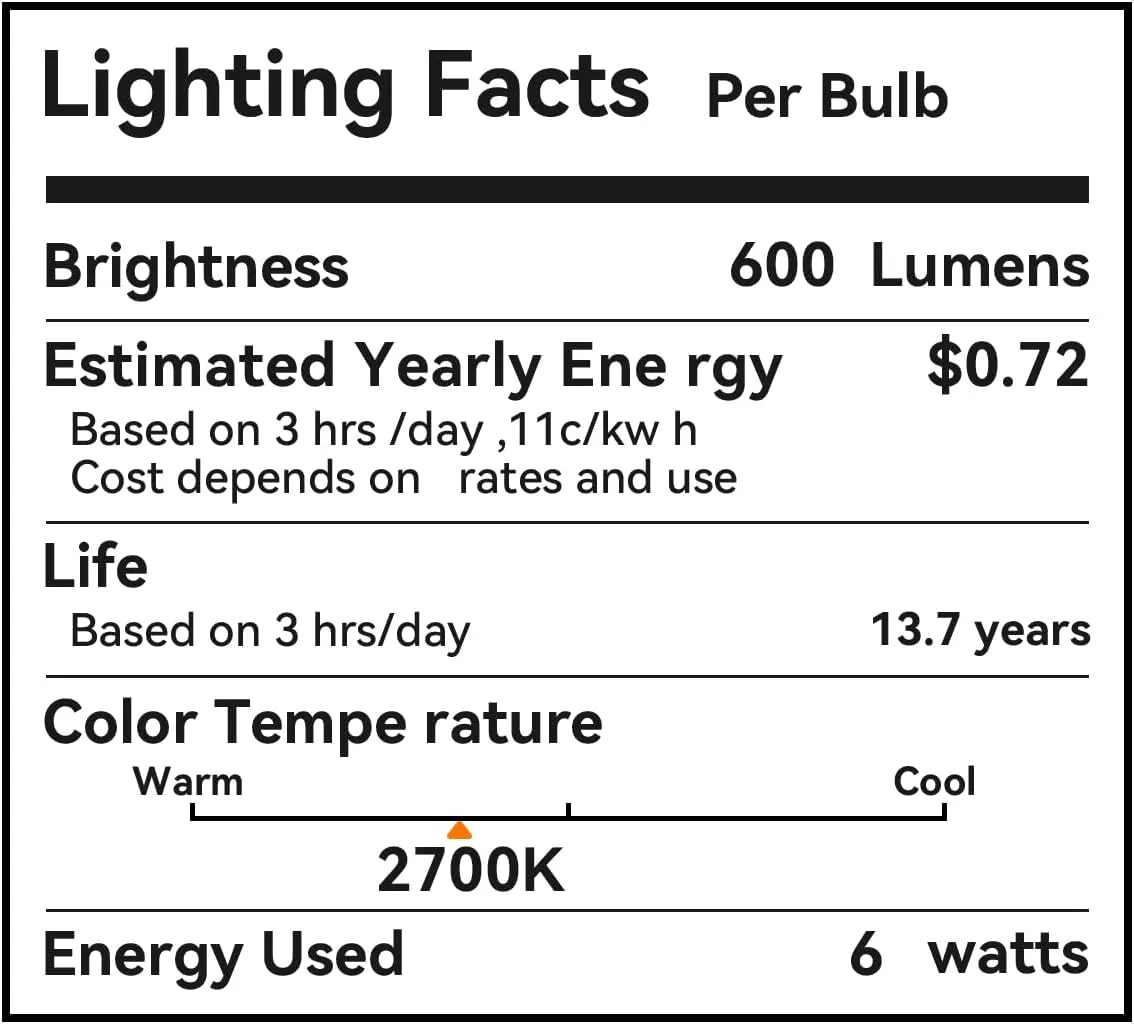 OMED Dimmable E26 LED Edison Bulb 60 watt, Clear Glass 2700k Soft White Vintage Light Bulbs, Cross LED Filament Retro Edison Bulbs for Ceiling Fan, Porch,Bathroom, Farmhouse Light Bulbs 6 Pack