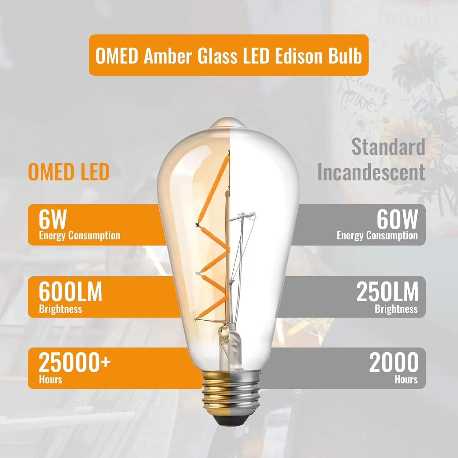 OMED Dimmable LED Vintage Edison Bulbs, ST64 2700K Soft White Fishbone Filament Antique Edison Bulbs Whit E26 Base 60 Watt Equivalent, 6W 600LM Old Fashioned Amber Glass Spiral Light Bulbs 12 Pack