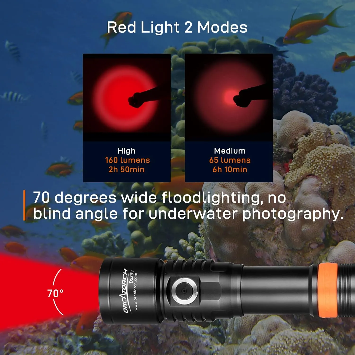 ORCATORCH D530V Red LED Dive Light 160 Lumen Scuba Diving Video Light 120 Degrees Wide Beam Angle, Underwater 150 Meters Diving Photography Light with Safety Lock Function and Battery Power Indicator