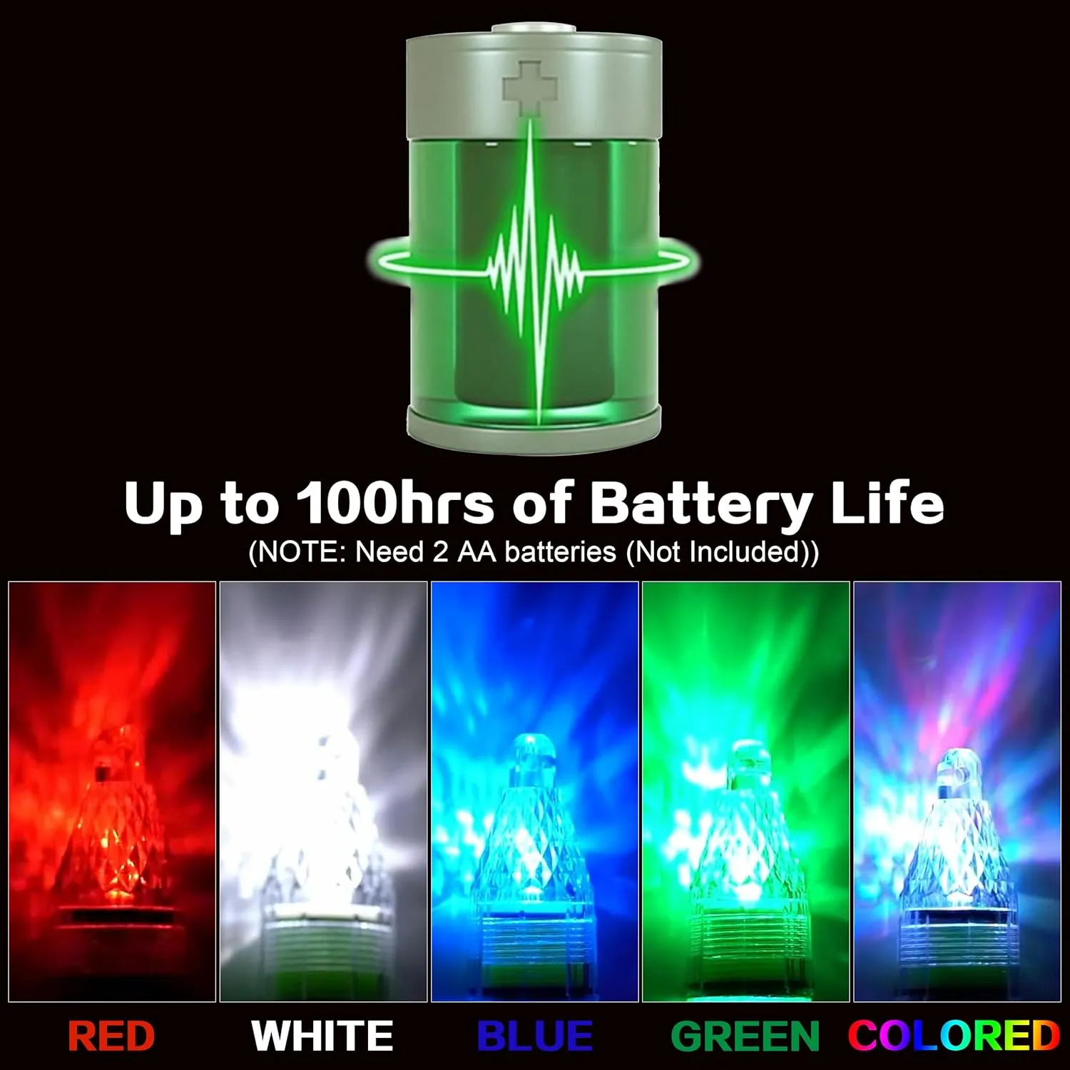 OROOTL LED Underwater Fishing Light, 4 Pack Deep Drop Fishing Lights Waterproof Fish Night Light Attractive Flashing Green White Red Blue Bait Lure Lamp Accessories