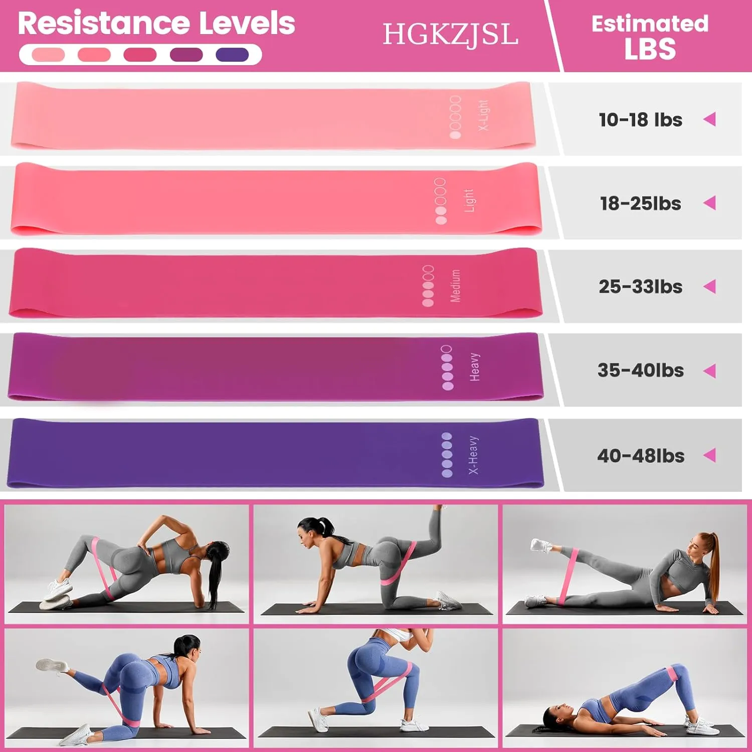 Pilates Ring Essentials Kit for Women, Home Workout Equipment Set with 9.8” Ball, Resistance Bands, Magic Circle, Accessories, Pilates Set for Beginners, Toning, Fitness Gift Idea