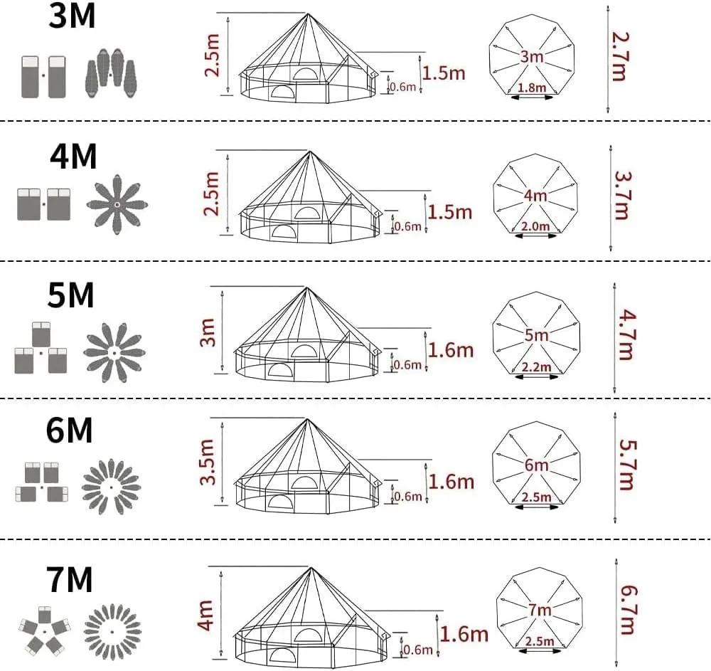 PlayDo Waterproof 4 Season Cotton Canvas Hot Tent Bell Wall Tent Yurt Tent with Stove Jack Hole for Outdoor Family Camping