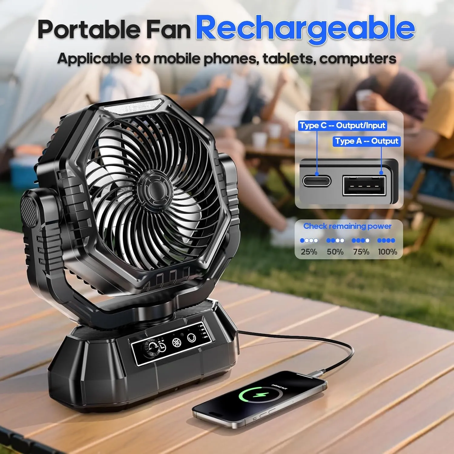 Portable Fan Rechargeable, 20000mAh Battery Powered Fan, LED Light, Remote Controller, Dual-Blade, 90°/270° Swing, 1-3H Timer, Battery Operated fan For Travel Tent Camping Bedroom Office Beach Fishing