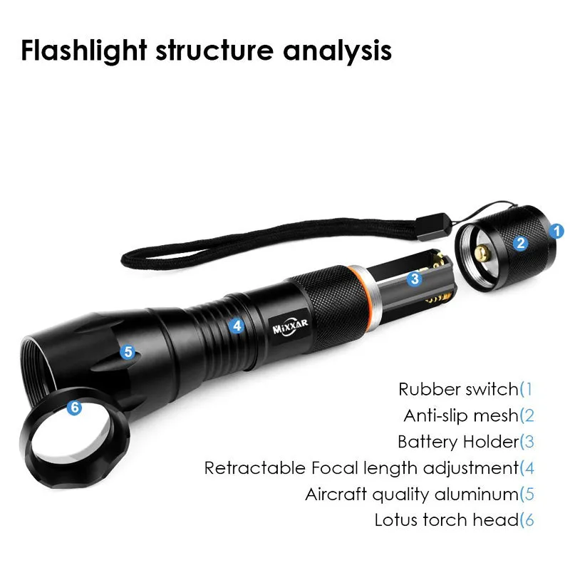 Portable Flashlight Solar Camping Tent Light Lamp