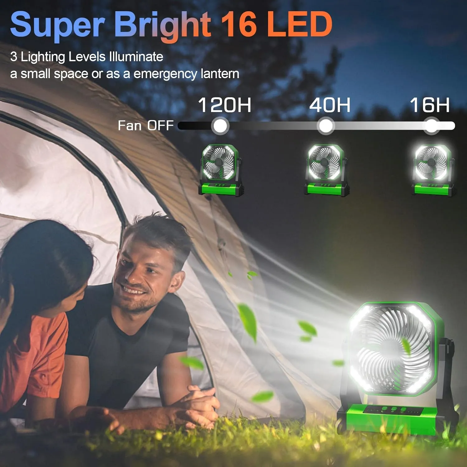 Portable Rechargeable Fan with LED Light, 20000mAh Battery Powered Camp Fan with Hook, 270° Pivot, 4 Speeds, USB Table Fan for Camping, Fishing, Power Outage, Barbecue, Jobsite