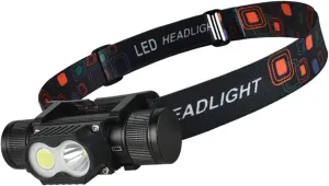 Powerful Headlamps Motion Sensors Head Flashlights Portables Head Light for Various Environment