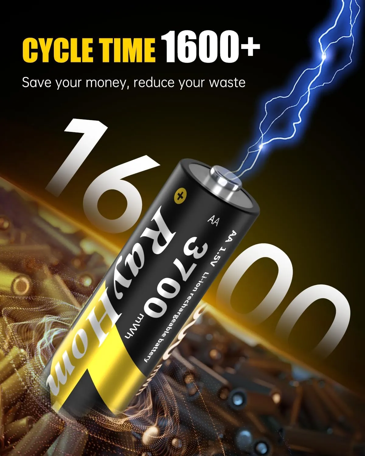 Rechargeable AA Lithium Batteries with Charger - 8 Pack Double A Batteries for Blink Camera, 1.5V Constant Output 3700mWh High Capacity, Cycle Times Up to 1600, with 4 Slot aa Li-Ion Battery Charger