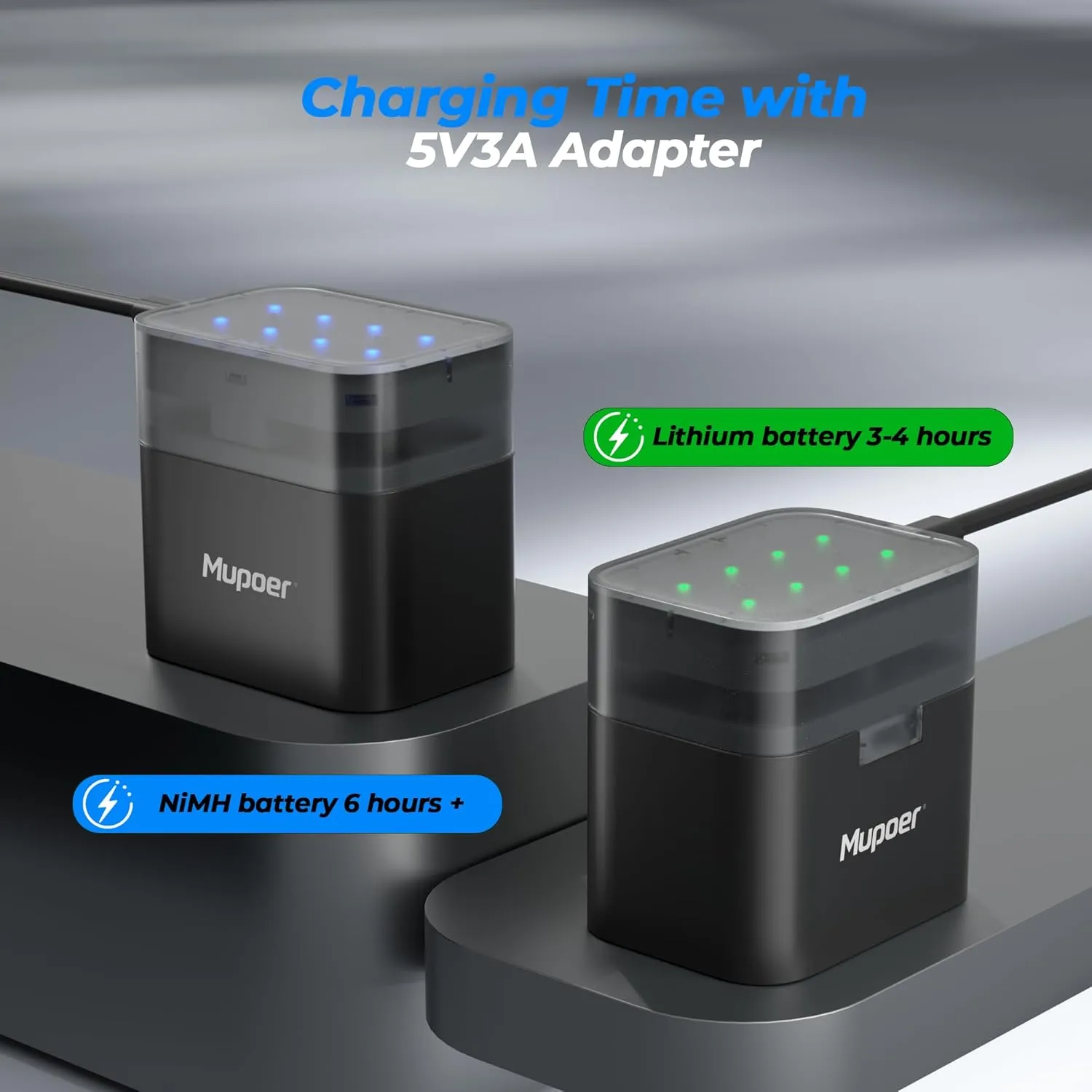 Rechargeable AA Lithium Batteries with Charger,8 Count 3000 mWh 1.5V Double A Batteries High Capacity,Battery Hybrid Charger Suitable for for AA Lithium & NiMH Batteries