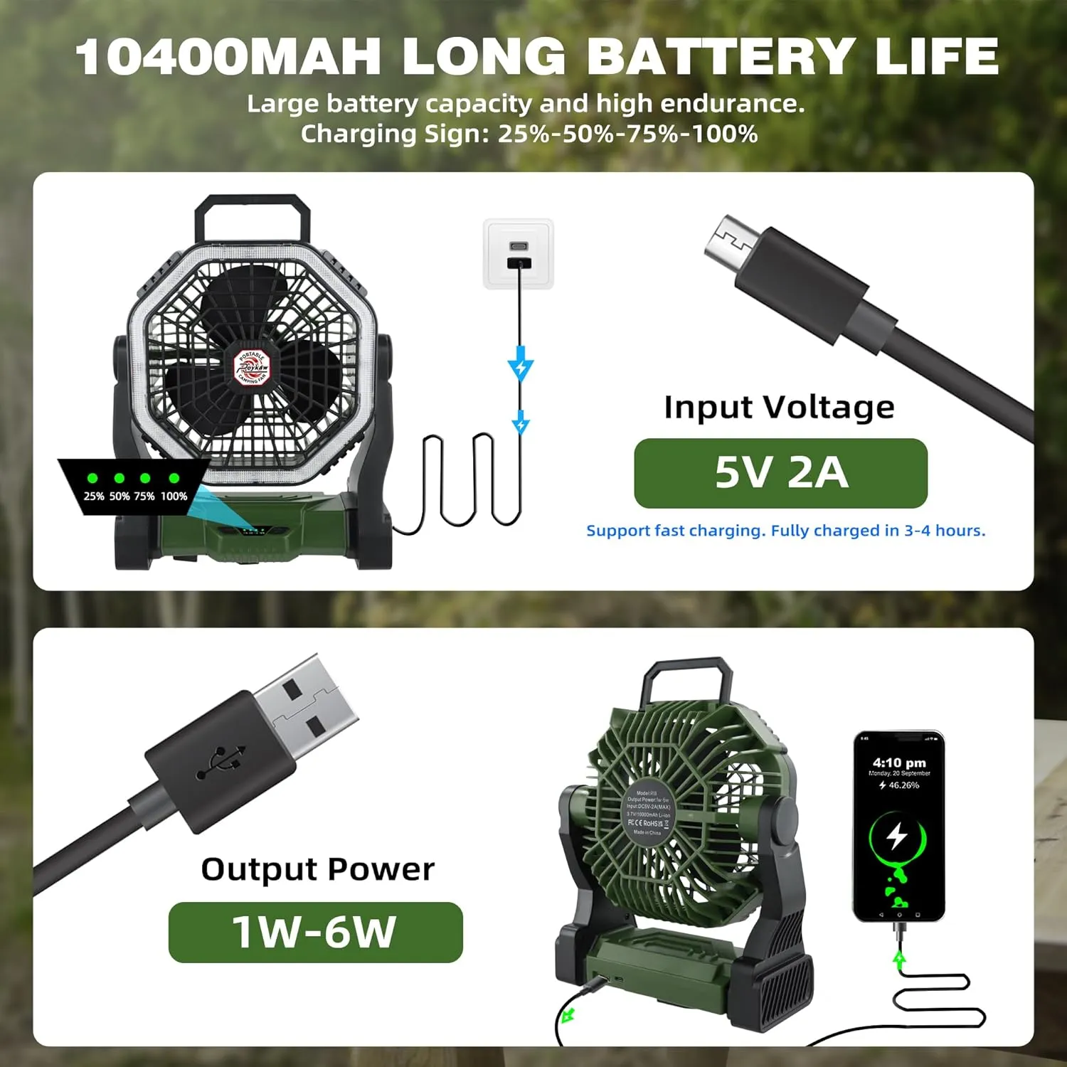 Roykaw Portable Camping Fan with 10400 mAh Rechargeable Battery, 36 Hrs Work, Ultra-bright LED Light & Cordless, Fit for Tent, Fishing, Bedroom, Office, Hurricane