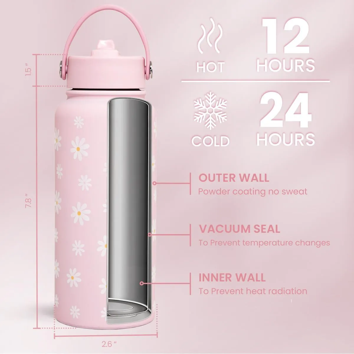 SANDJEST Daisy Water Bottle Stainless Steel 32oz Insulated with Lid, Flower Water Bottles Gifts for Women Girls Friends Teens Birthday Christmas