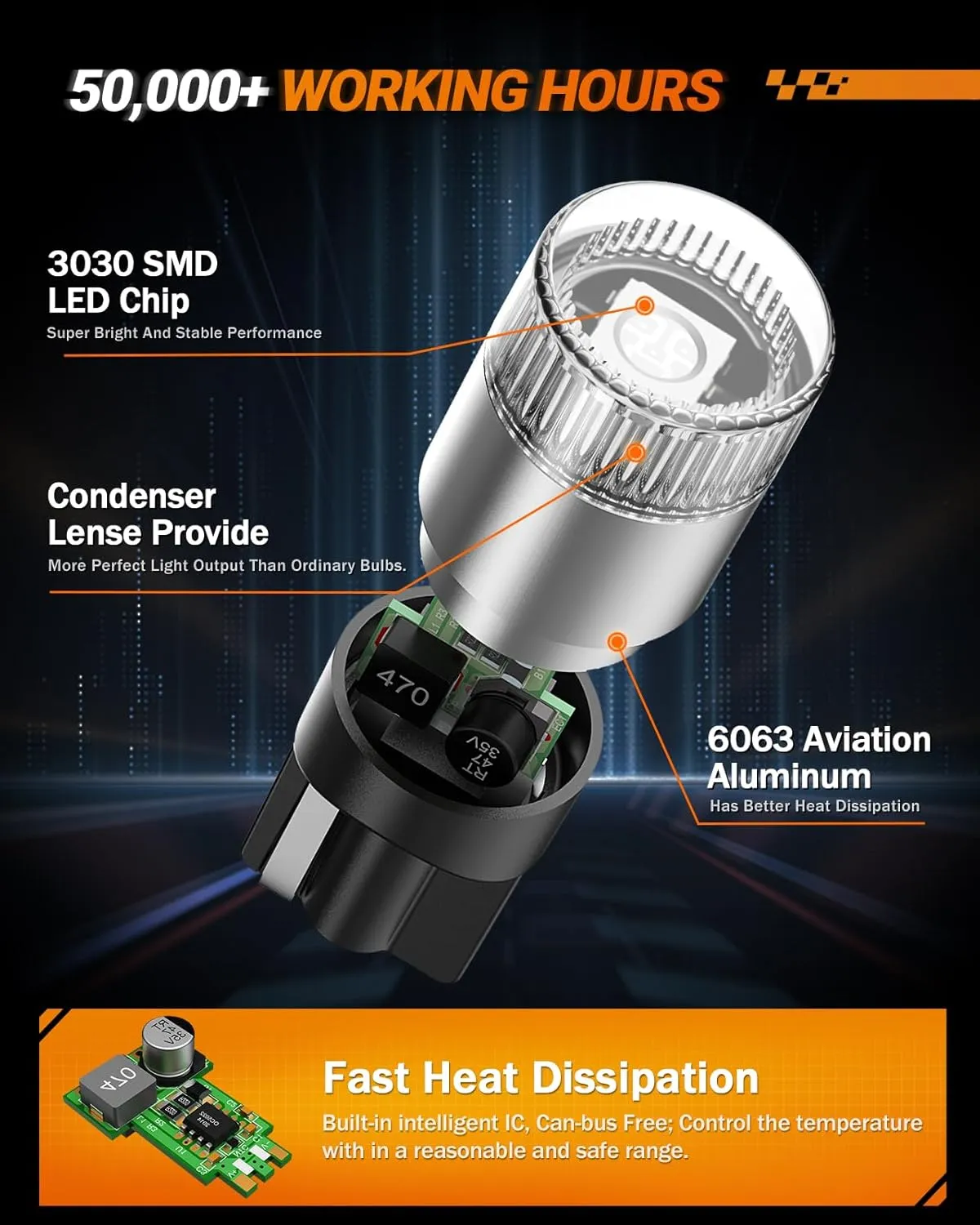 SEALIGHT 194 LED Bulb Blue, 168 2825 T10 W5W Bright LED Chips, Dashboard Light, Dome Light, Map Light, Door Light, Courtesy Light, License Plate Light, Pack of 6