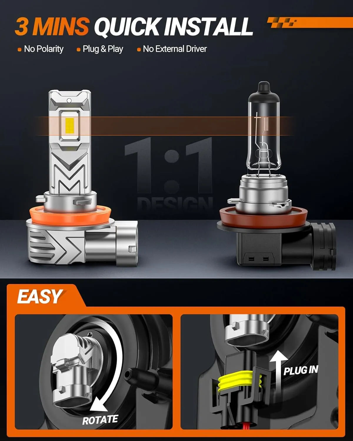 SEALIGHT H11/H16/H8 LED Fog Light Bulb or DRL, 13000LM 6500K White Light, 800% Brightness H11 LED Fog Lights, 60000HRS Lifespan 1:1 Replacement H8 H16 Fog Light Bulb, Pack of 2