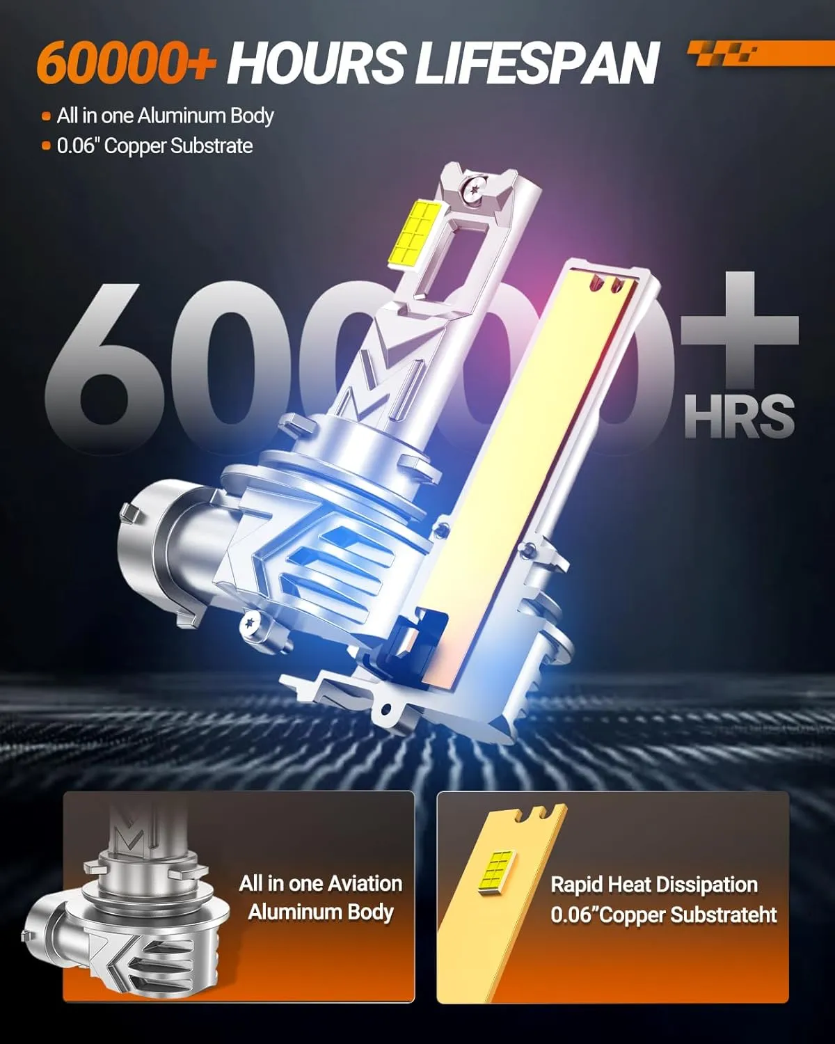 SEALIGHT H11/H16/H8 LED Fog Light Bulb or DRL, 13000LM 6500K White Light, 800% Brightness H11 LED Fog Lights, 60000HRS Lifespan 1:1 Replacement H8 H16 Fog Light Bulb, Pack of 2