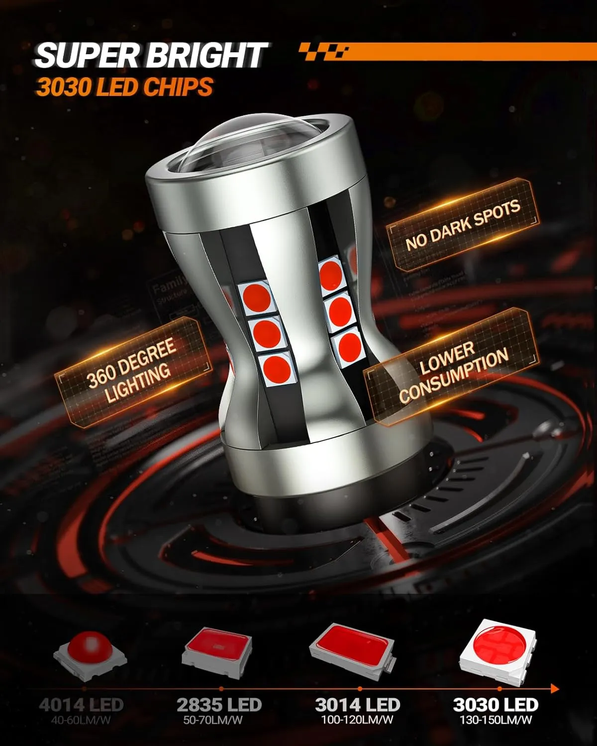 SEALIGHT LED Brake Light Bulbs, 3157 LED Red 3057 4157 T25 3156 Tail Light, Canbus Error Free, 2600 Lumens Red, with Projector Lenses, Plug N Play for Rear Parking Stop Brake Light, Pack of 2
