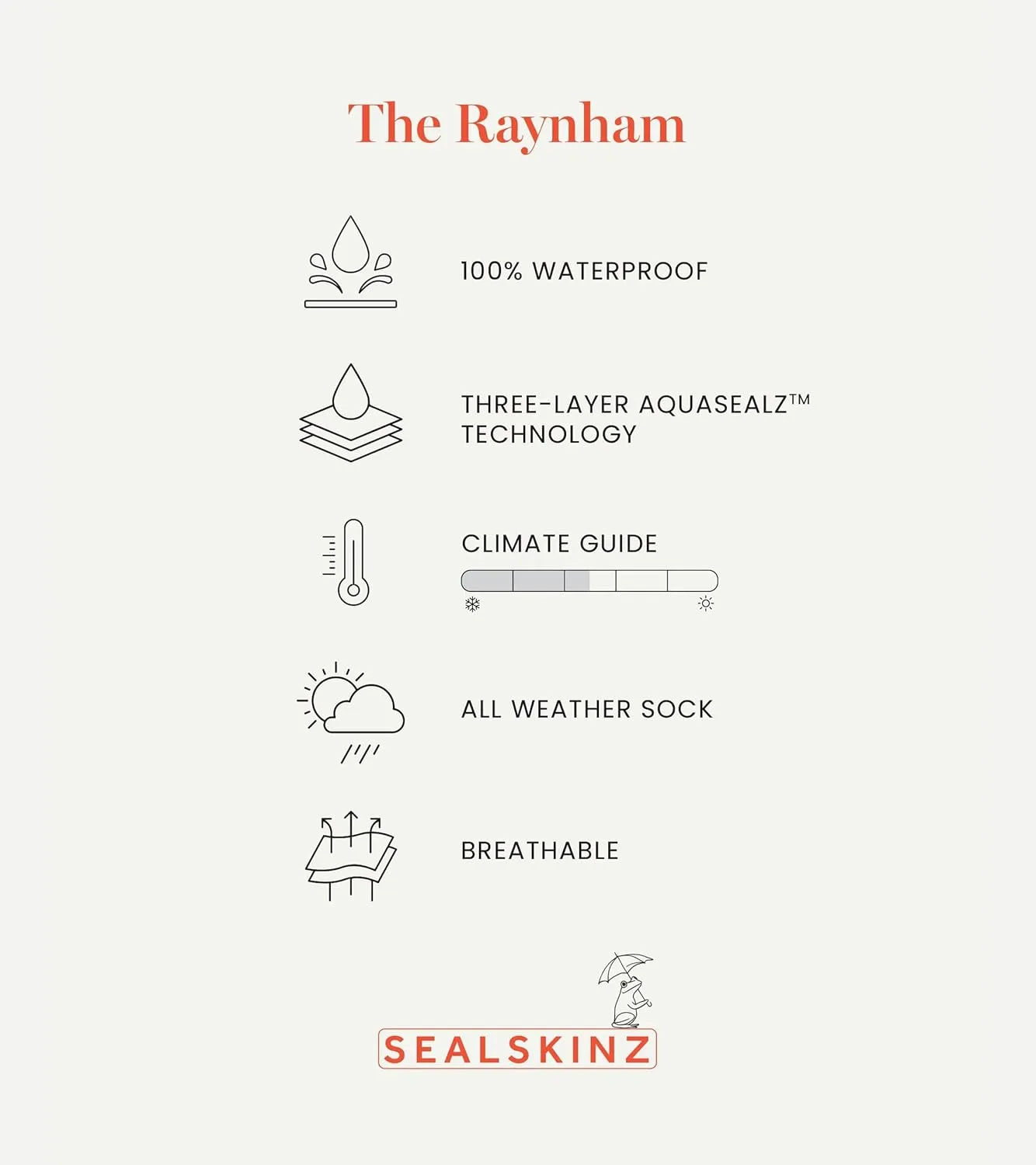 SEALSKINZ Unisex Waterproof All Weather Mid Length Sock, Black/Grey Marl, Small