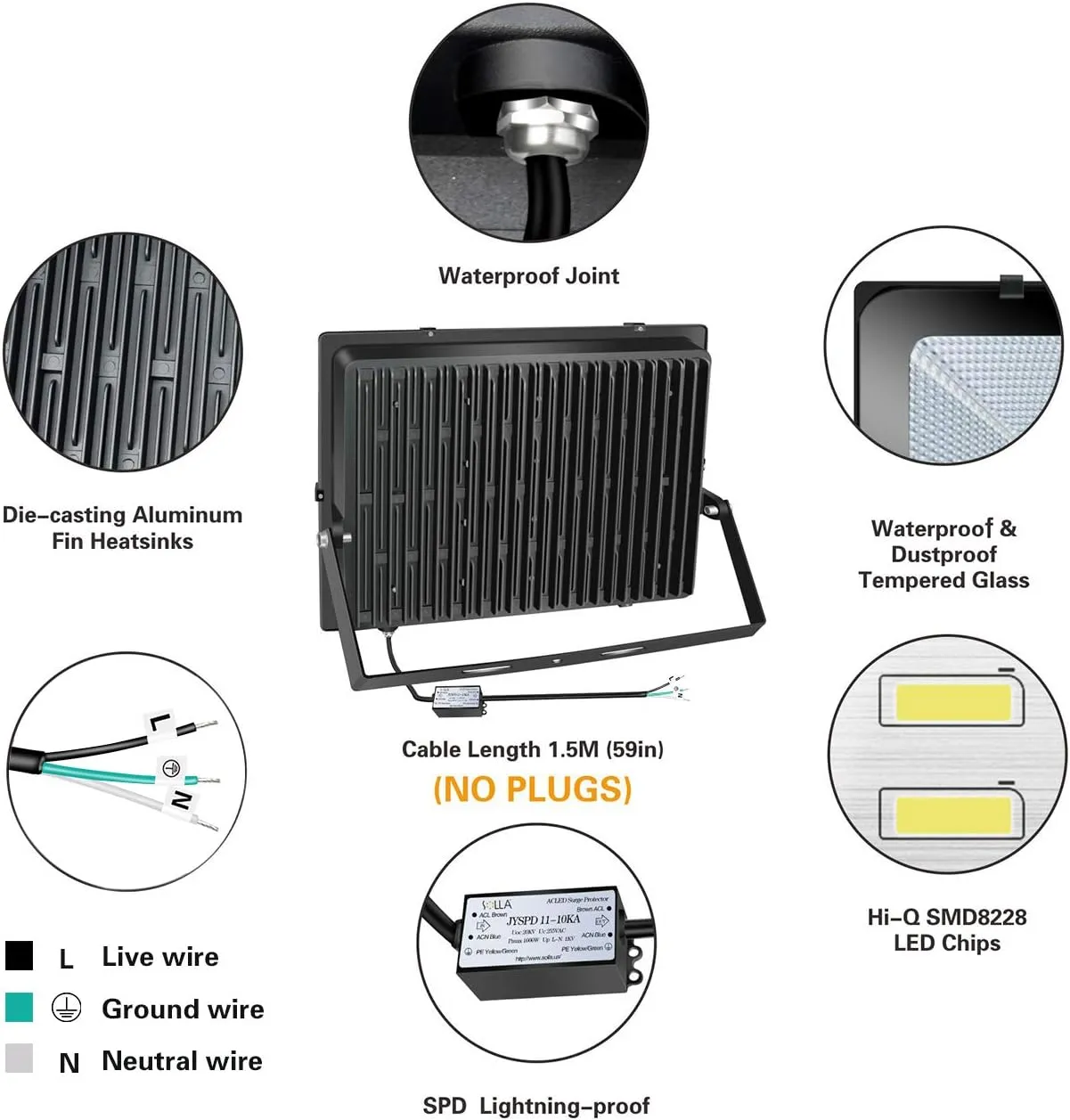 SOLLA 600W LED Stadium Flood Light Outdoor, 3300W Equivalent, 48000LM Super Bright LED Exterior Arena Light, IP66 Waterproof, 6000K Daylight White, Commercial Lighting for Sports Fields and Counts