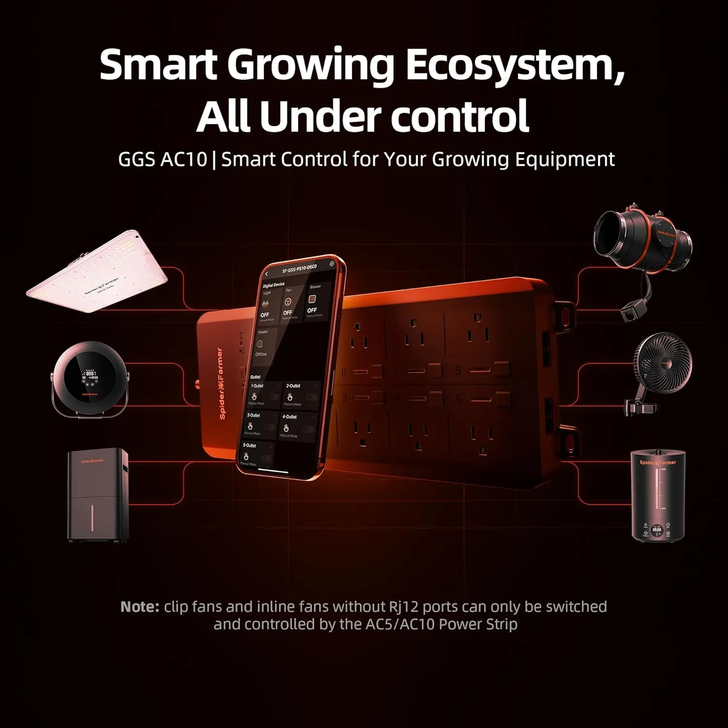 Spider Farmer GGS AC10 Power Strip Kits, 10 AC Smart APP-Based Controls Outlets, 3 in 1 Soil Sensor, Temp Humid Light Sensor, for Indoor Grow Tent Plants Room