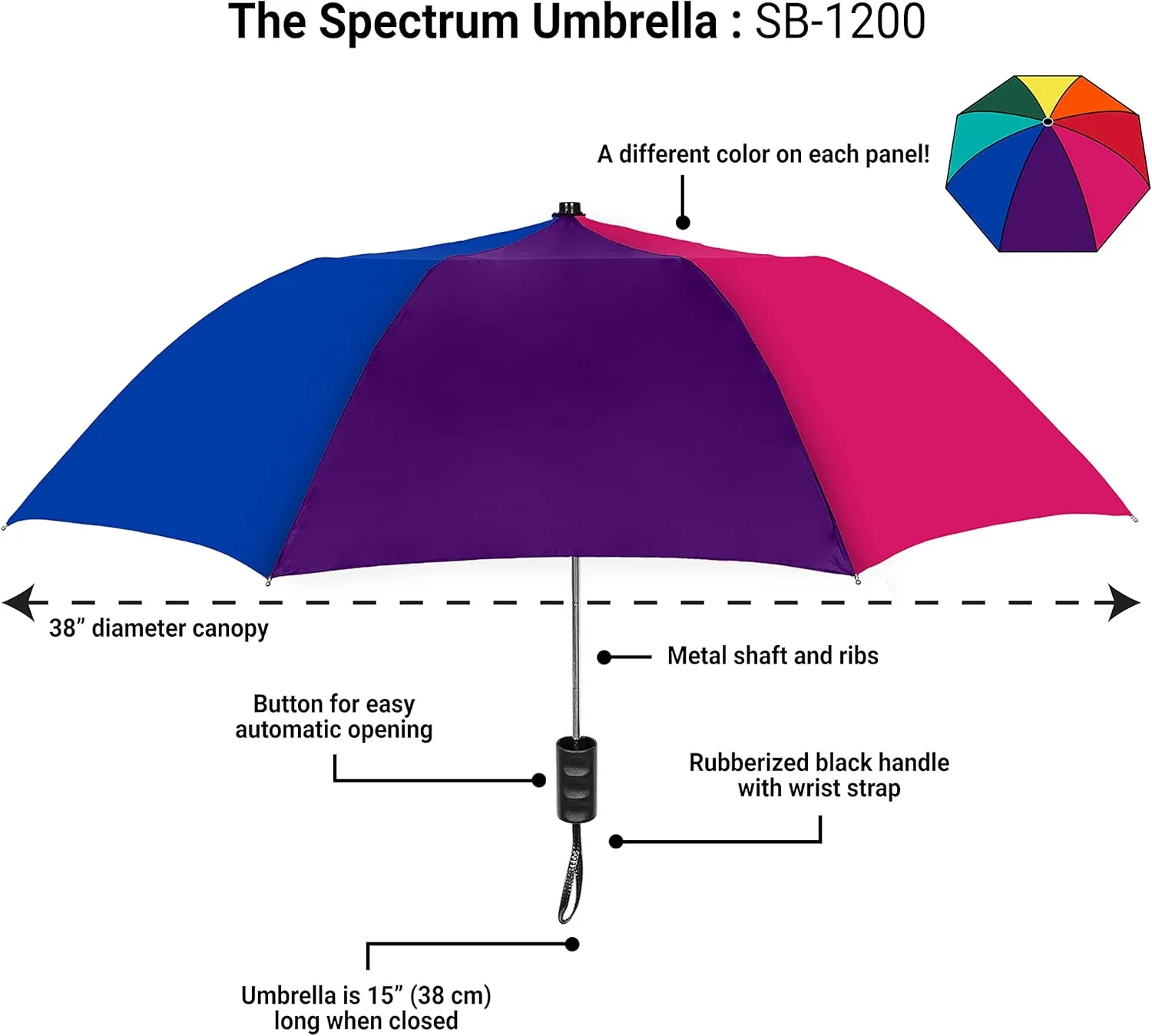 STROMBERGBRAND UMBRELLAS The Spectrum Popular Style 42" Automatic Open Compact Travel Umbrella for Rain, Wind & Sun, Sturdy Lightweight Small Portable Stick Umbrella for Men and Women