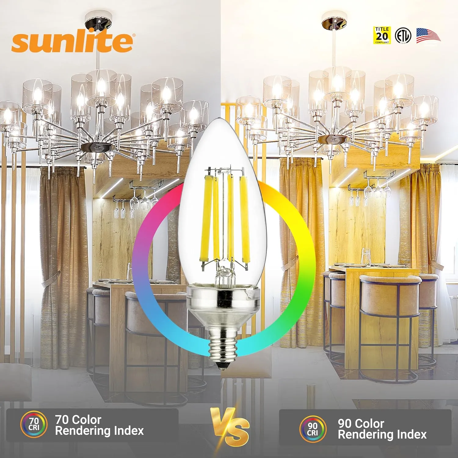 Sunlite 40277 LED Edison B11 Torpedo Tip Chandelier Light Bulb, 7.5 Watts (60W Equivalent), 810 Lumens, Candelabra E12 Base, Dimmable, ETL Listed, Title 20 Compliant, 90 CRI, 4000K Cool White, 12 Pack