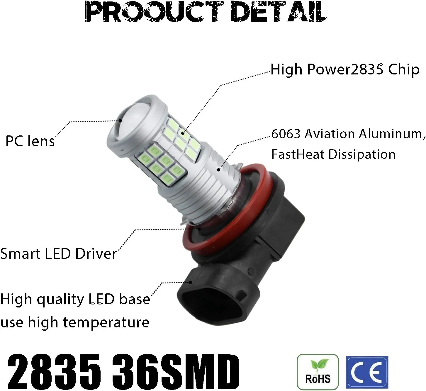 Super Bright 3000lm H8 H11 LED Fog Lights Bulbs DRL High Power 3030 Chips with Projector Lens Replacement for Cars Trucks, Ice Blue