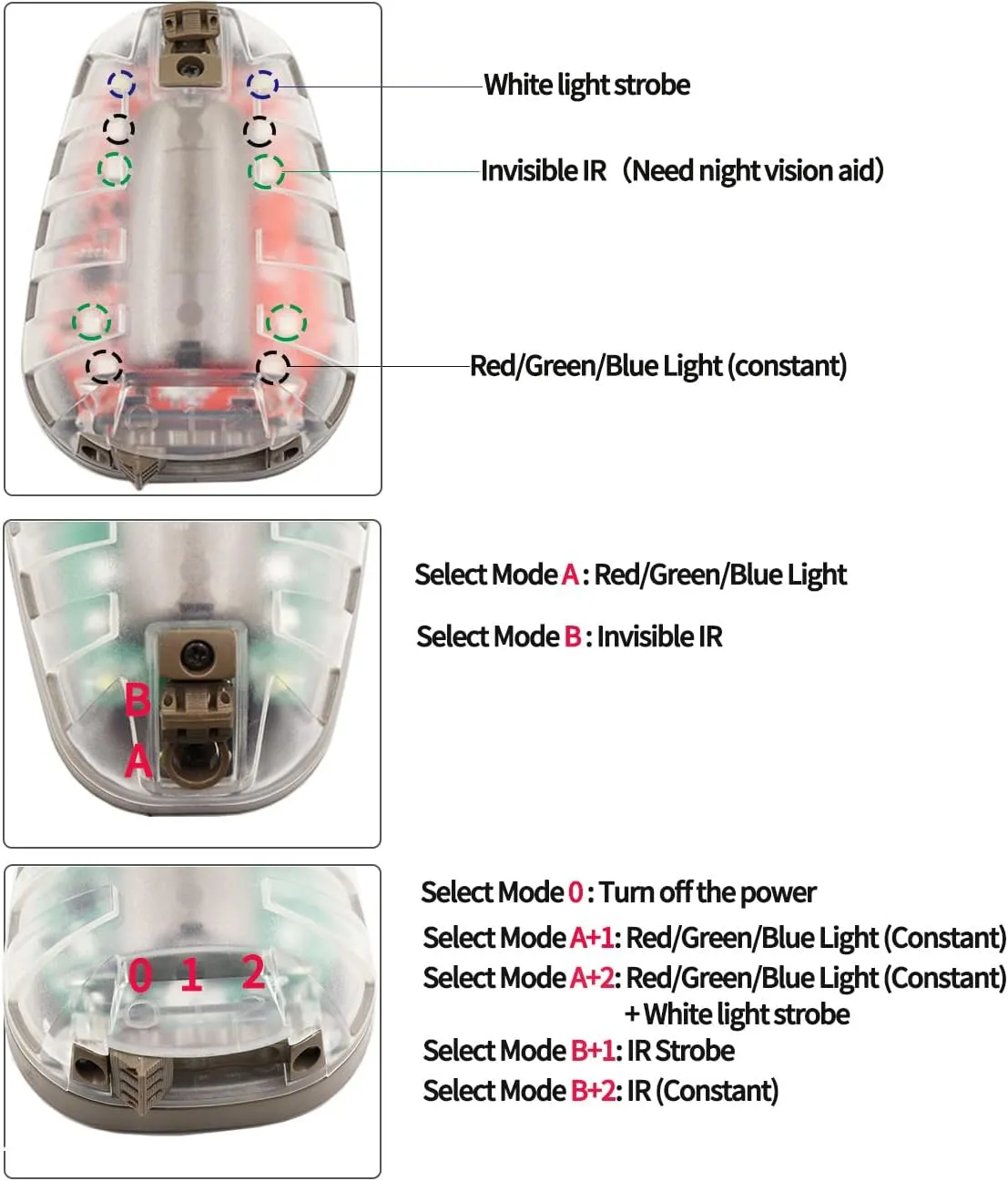 Tactical IR & Visible LED Helmet Strobe, Military Signal Light for Outdoor Rescue Adventure (Black Base-Red Light)