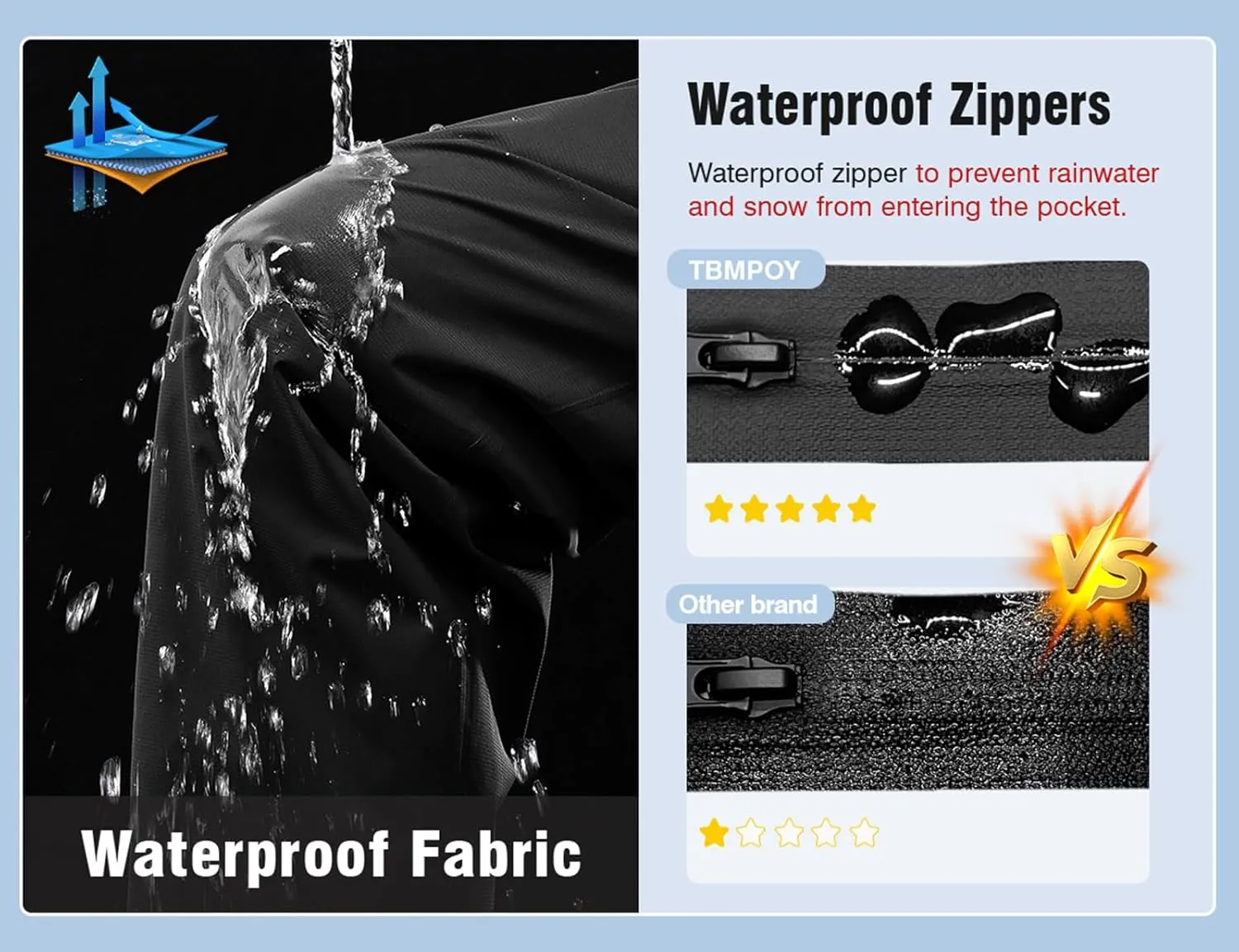 TBMPOY Men's Rain Pants Waterproof Zipper Lightweight Breathable Mesh with 3 Zipper Pockets Rain Gear Work Motorcycle