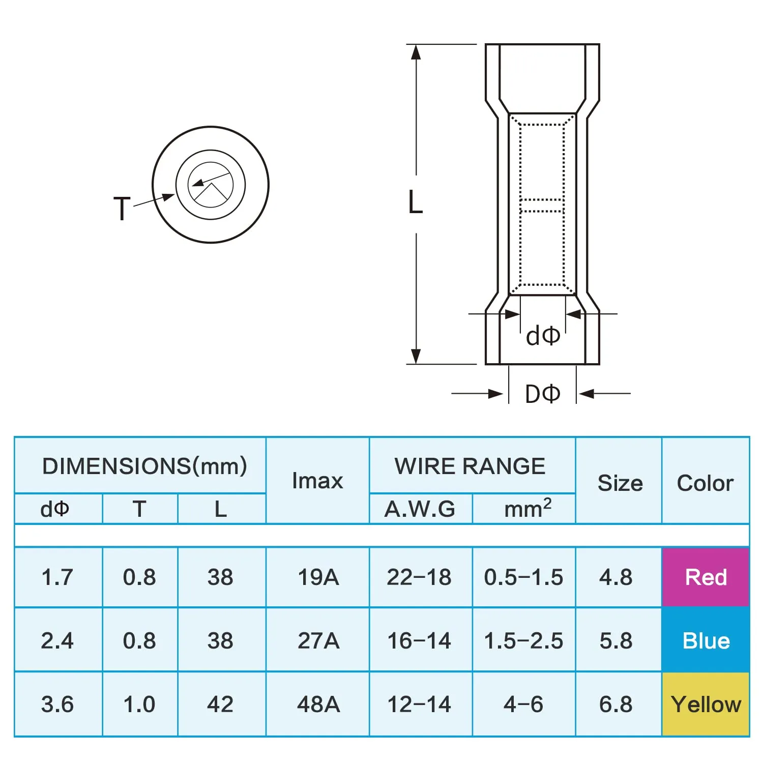 TICONN 400Pcs Heat Shrink Wire Connectors, Waterproof Automotive Marine Electrical Terminals Kit, Crimp Connector Assortment, Ring Fork Spade Butt Splices