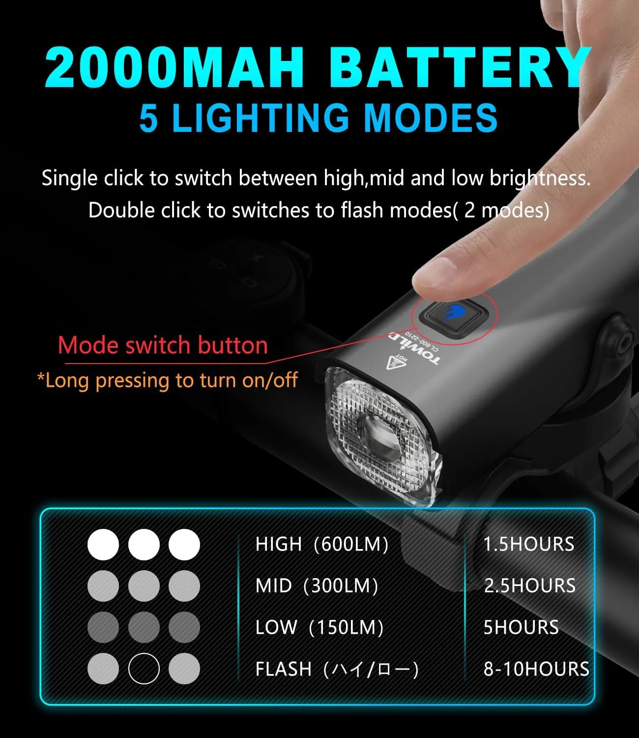 TOWILD Bike Lights for Night Riding,Compatible with Garmin/GoPro Mount,600 Lumen Bike Headlight,2000mAh Rechargeable Battery,Waterproof Bike Front Light for Commuter Cyclists-Fits All Bikes