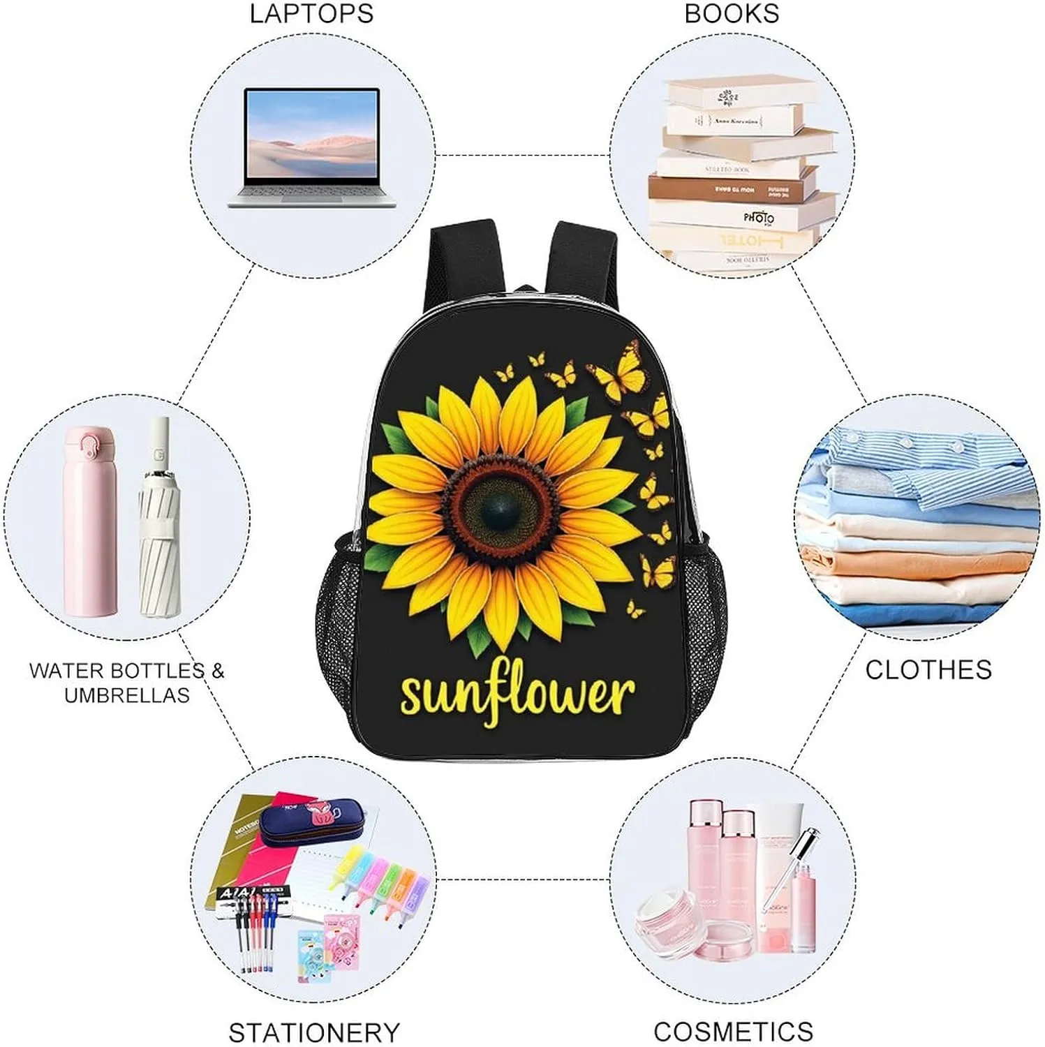 Transparent Daypack Backpack for Sports Travel Running - Big Capacity Anti-Theft Multipurpose Carry On Bag, Butterfly Sunflower Laptop Book Bag Rucksack