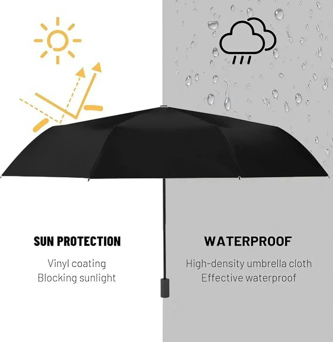 Travel Umbrella for Rain Windproof Sea Underwater Water Textured Textured Effect Automatic Cute Portable Compact Umbrella for Women Purse Backpack Car Black Sun UV Protection
