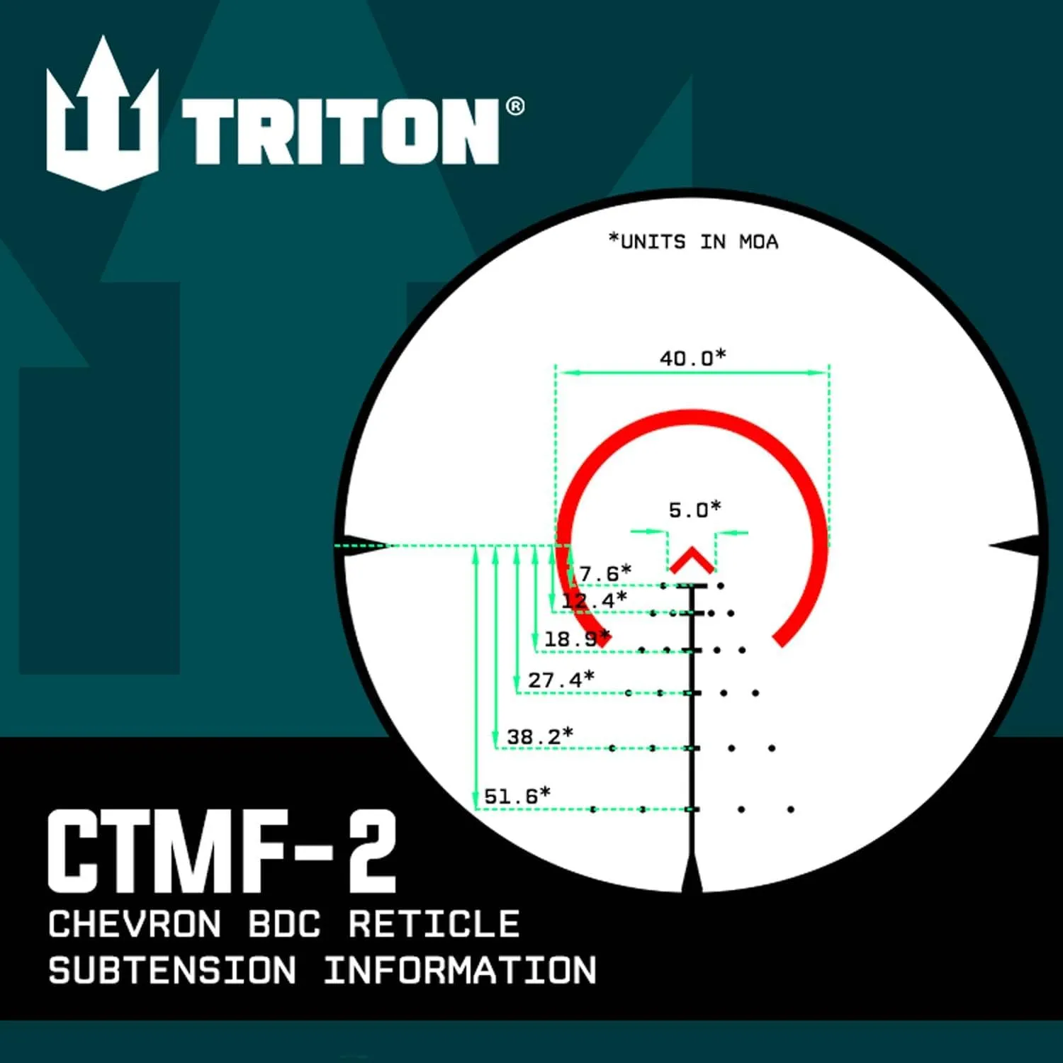 Triton Orion First Focal Plane FFP LPVO Rifle Scope