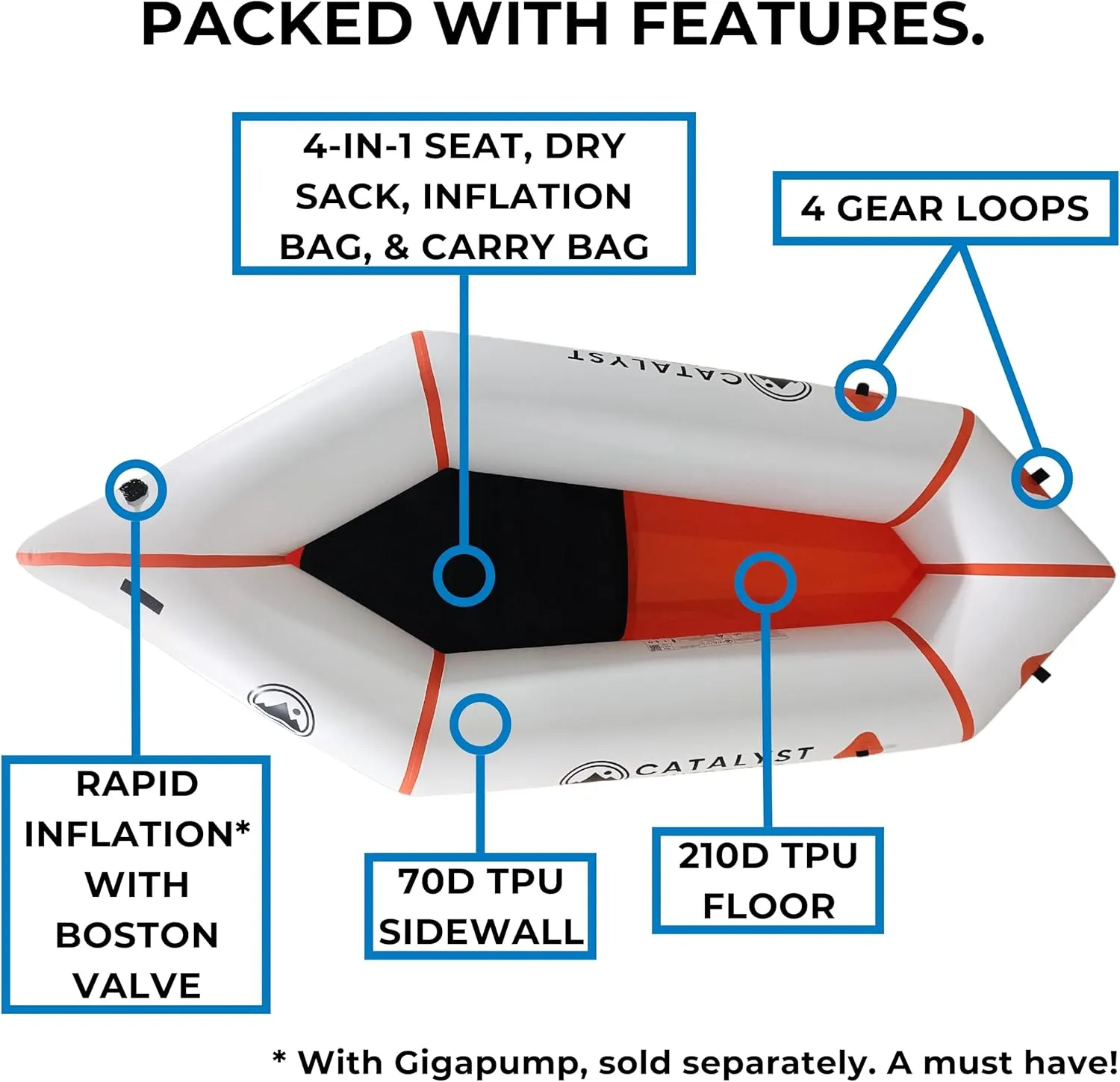 Ultra-Lightweight Inflatable Kayak for Adults & Kids - 1 Person Packraft, Durable TPU, Compact, Rapid Inflate, Ideal for Fishing & Adventure