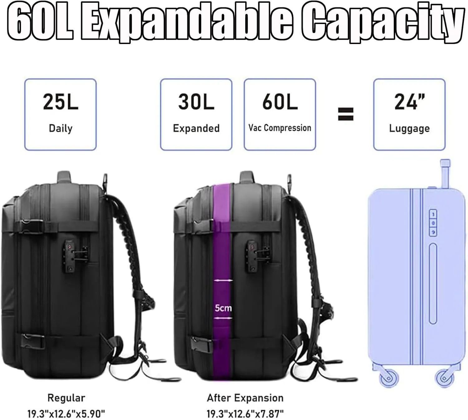 Vaccage 60L Expandable Travel Smart Backpack with Vacuum Compression, Black with Air Pump
