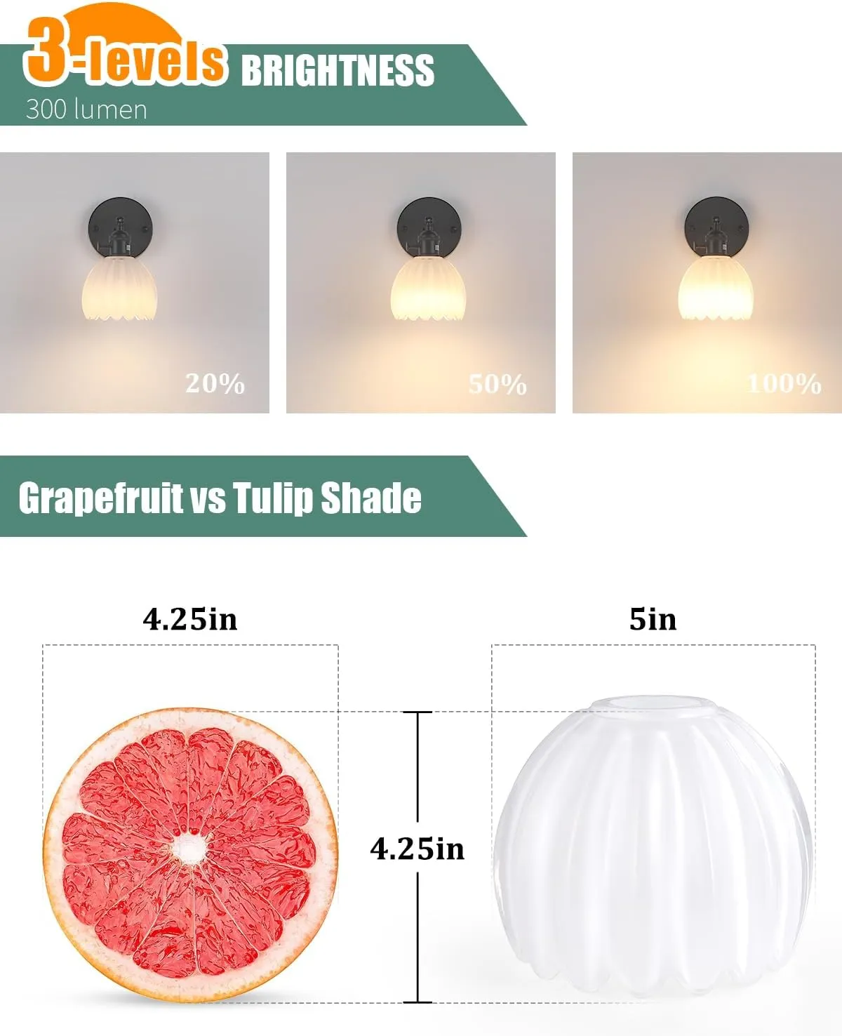 Vintage Battery Operated Wall Sconce with White Tulip Glass Lampshade Wireless Rechargeable Battery Powered Black Wall Light with Remote Control for Bedside Bedroom Doorway