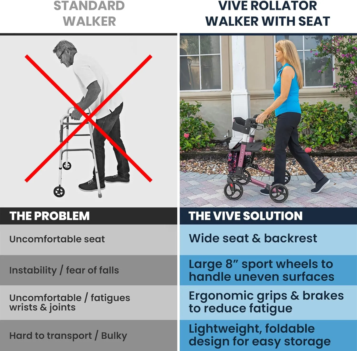Vive Mobility Rollator Walker - Folding 4 Wheel Medical Rolling Walker with Seat & Bag - Mobility Aid for Adult, Senior, Elderly & Handicap (Pearl Pink, Floral Bag)