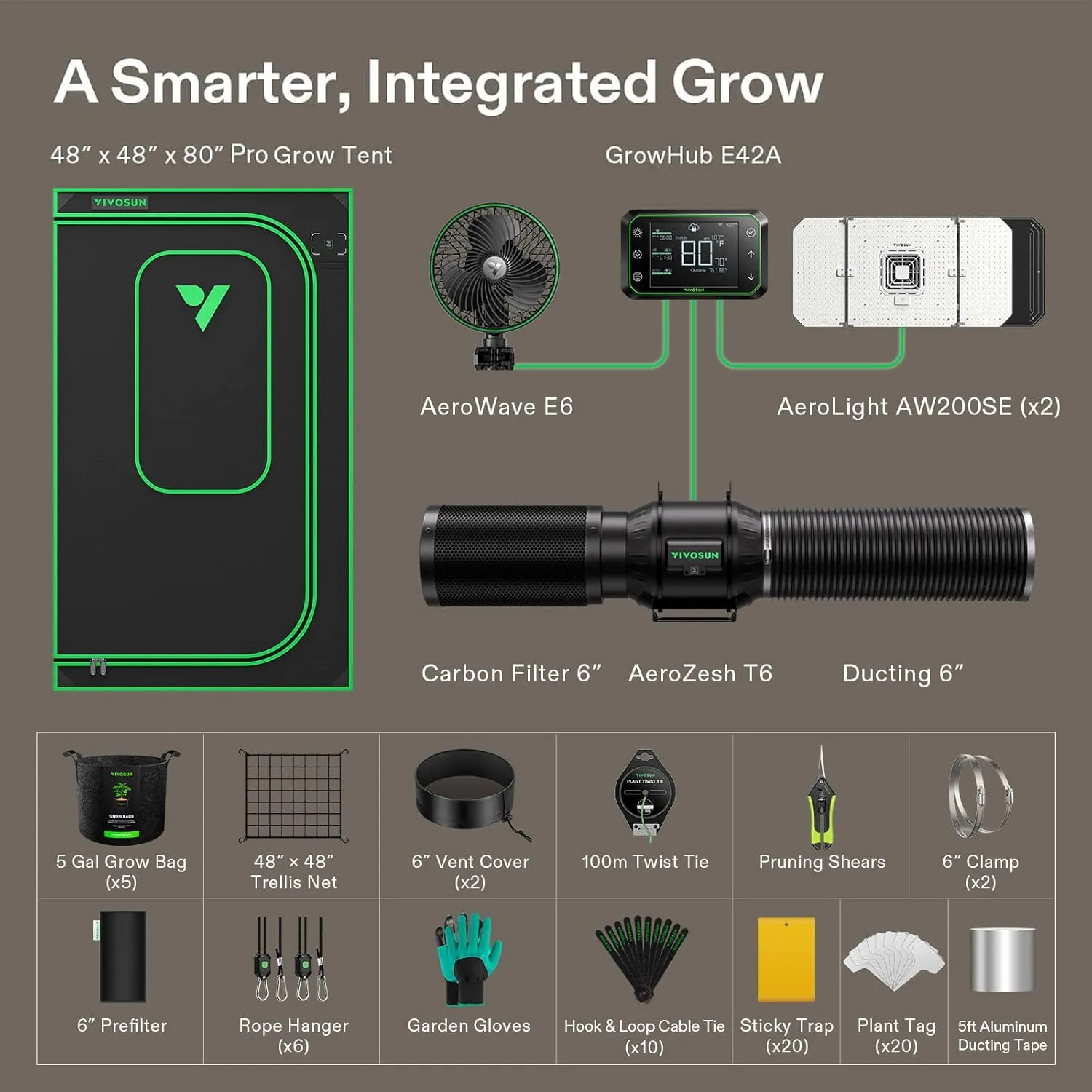 VIVOSUN GIY Plus Smart Grow Tent Kit, 4x4ft 4-Plant System, WiFi-Integrated Automatic Grow System with 2000D Mylar Grow Tent, Full-Spectrum Programmable Grow Light, Enhanced Ventilation & Circulation