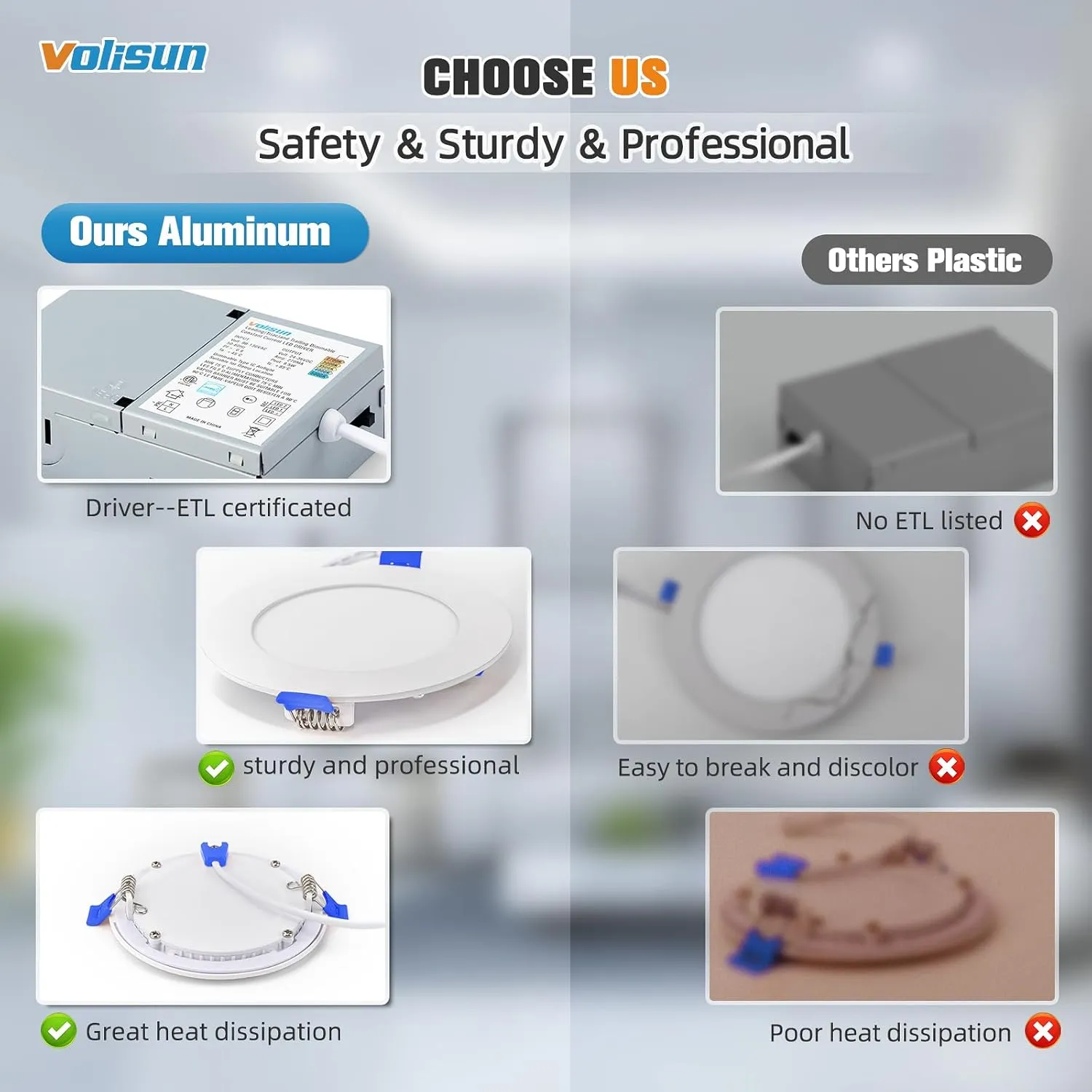 VOLISUN 24 Pack 6 inch Recessed Lighting, 5CCT LED Recessed Light with Junction Box, 2700K-5000K Selectable, 13W Eqv 120W, 1080LM Dimmable Canless Wafer Downlight, LED Ceiling Light ETL Certificated