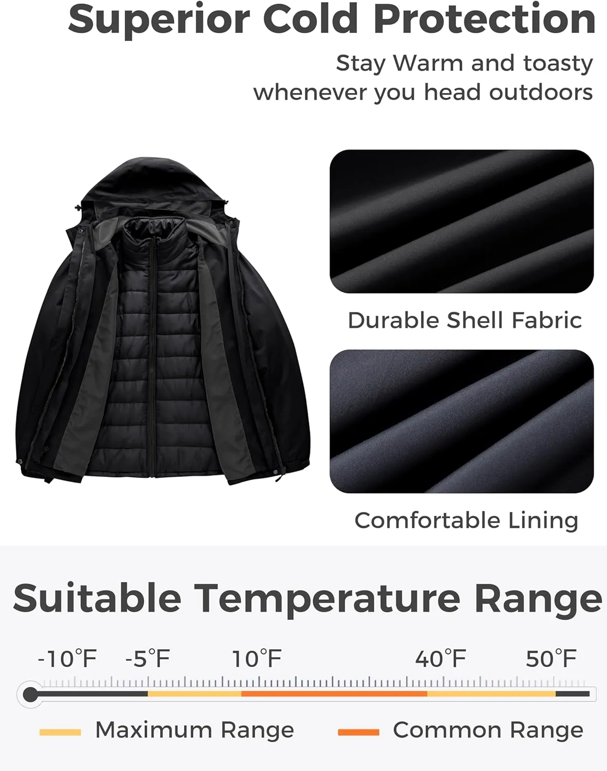 wantdo Women's 3 in 1 Plus Size Winter Coats Waterproof Ski Jacket Hooded Snowboarding Jacket