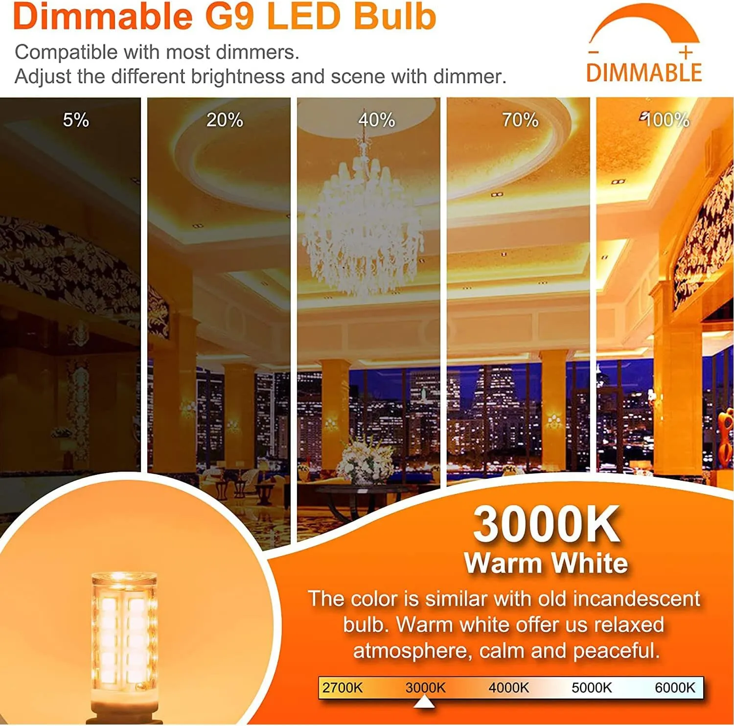 winshine 10 Pack Dimmable G9 LED Light Bulb 3000K Warm White, 4W G9 Base Chandelier Light Bulb Soft White, T4 40Watt Halogen Replacement G9 Bi Pin Base, CRI85 120V 360° Beam Angle