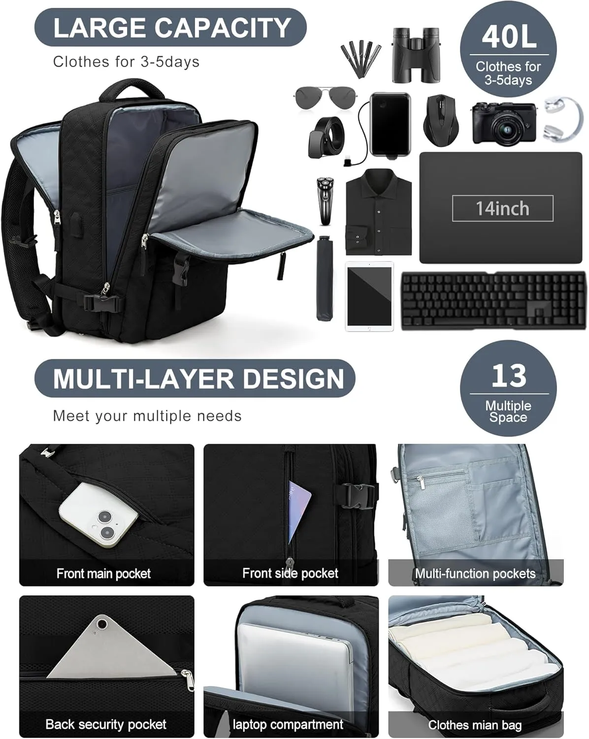 WONHOX Large Travel Backpack Carry on Flight Approved Laptop Work Business Backpack for Women Men Mochila de Viaje