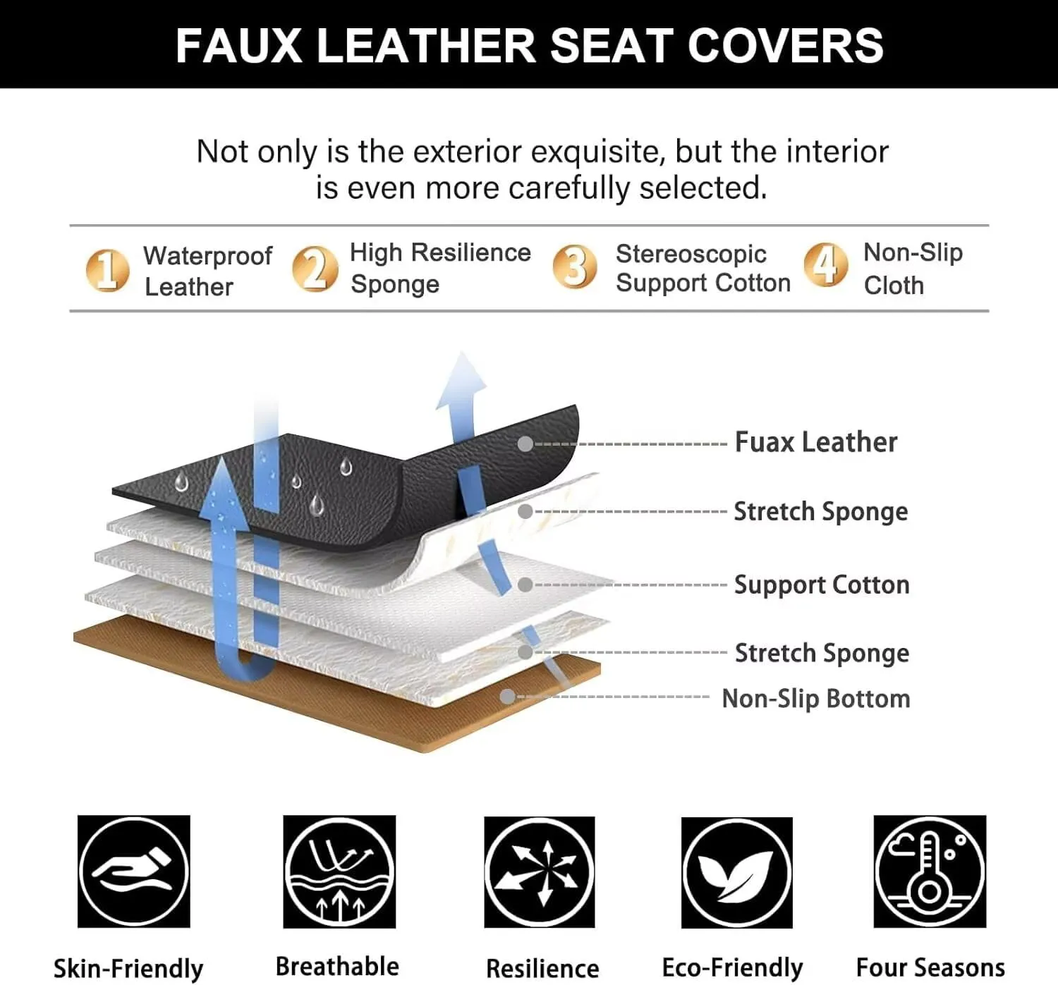 YORKNEIC 2 Front Car Seat Covers for Subaru Crosstrek 2016-2023 2024 2025 Faux Leather Waterproof Seat Covers Automotive Seat Protectors Cushions with Airbag Compatible(2 Front Seat,Black&Beige)